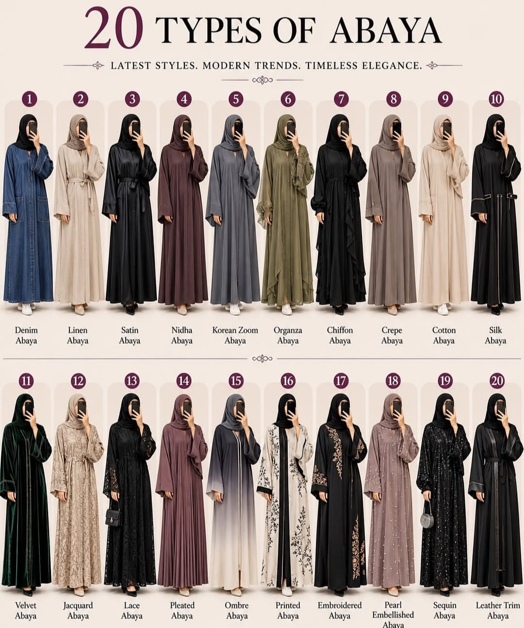 Forever Colour Edit Abaya